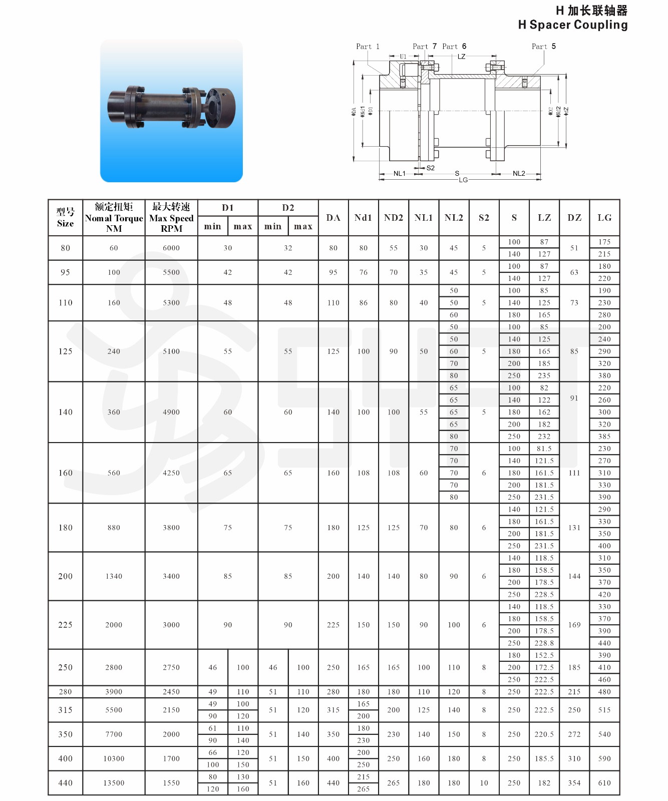 H加长联轴器到440.jpg