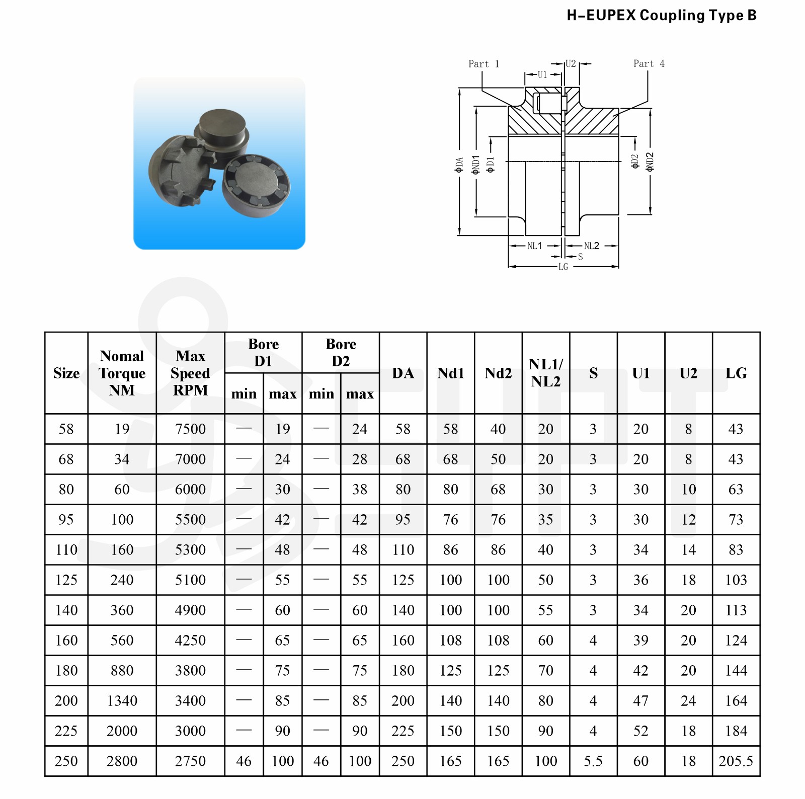 H联轴器 Type B.jpg