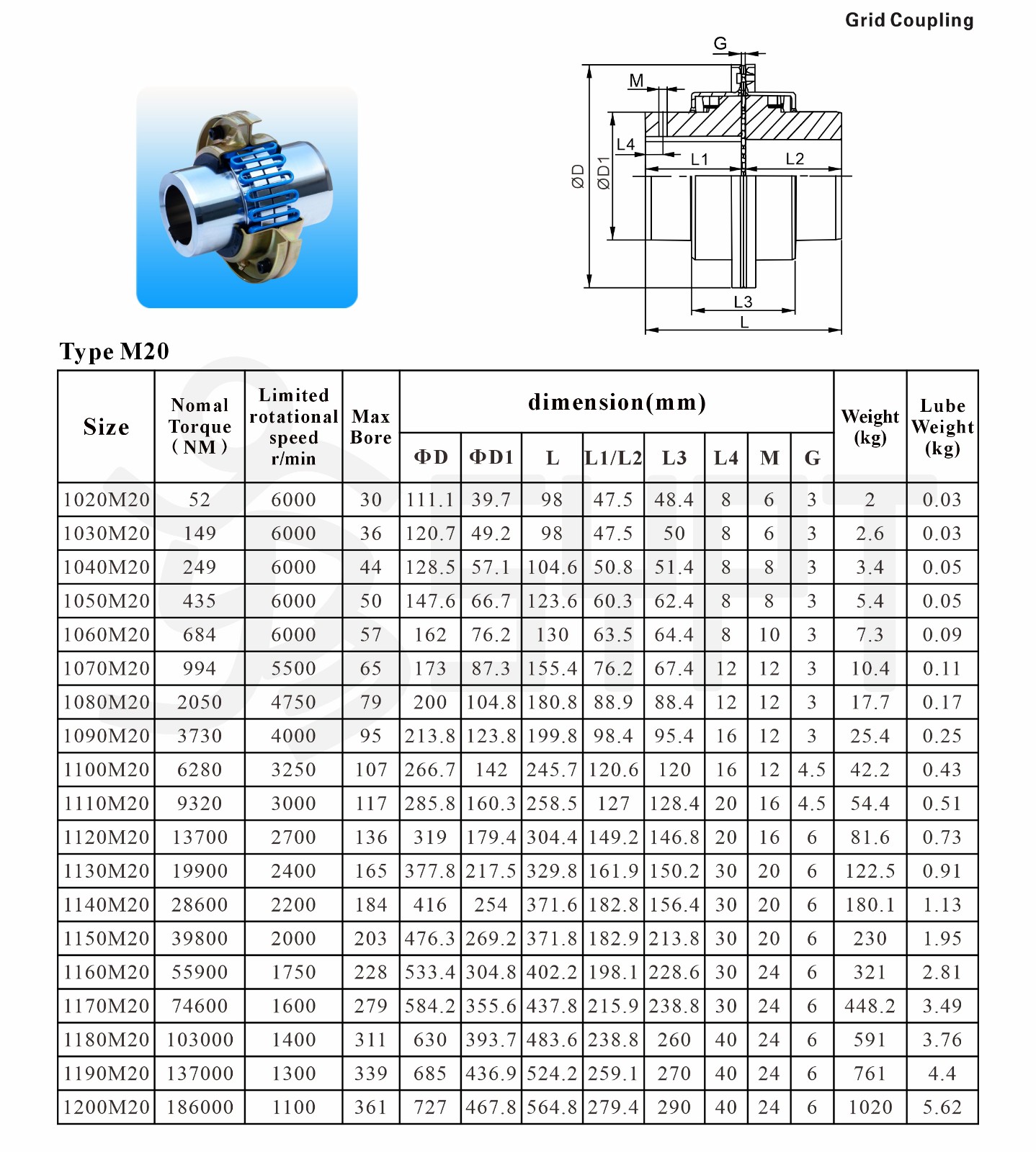 蛇簧联轴器  M20.jpg